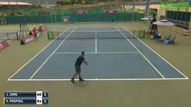 Активно выигранные Поспишил из всех зон (атака) смотреть онлайн