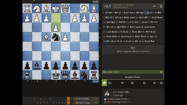 How To Pre-empt The London System Using The Medusa Gambit!