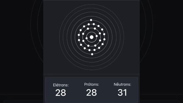 Animação: átomo De Níquel