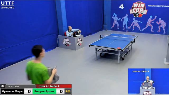 18:30 Чуканов Марат 2-3 Зозуля Артем стол 4 Юг-3 21.02.21 смотреть онлайн
