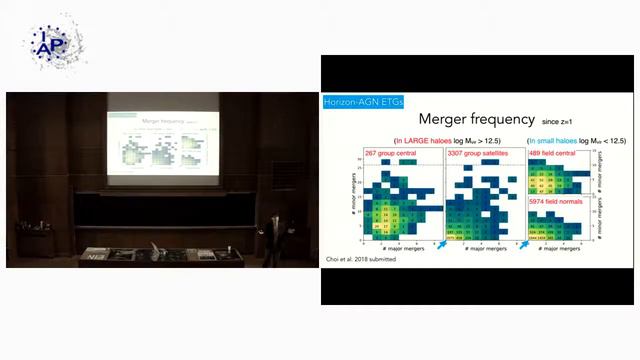 The Cosmic Spin Evolution Of Early-type Galaxies