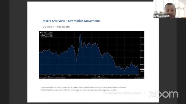 Appuntamento con il mercato смотреть онлайн