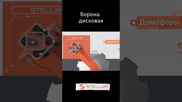Как работает демпфер на бороне Стеллар #сельскоехозяйство #farming смотреть онлайн