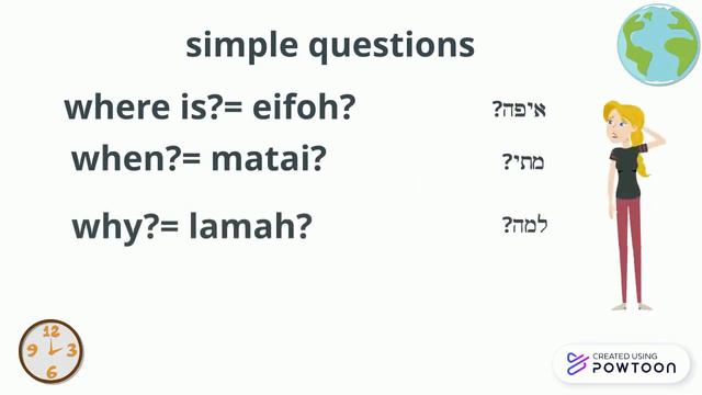 Learn Hebrew- All the basics You Need смотреть онлайн