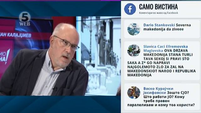 Гордан Калајџиев во „Само Вистина“ 8.3.2019 смотреть онлайн