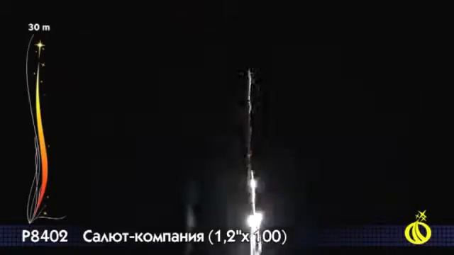 Фейерверк "Салют-компания". Выгодное предложение для дружеских мероприятий! смотреть онлайн