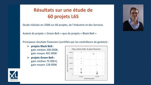 Web-conférence | Générer Des Gains Avec Le Lean 6 Sigma