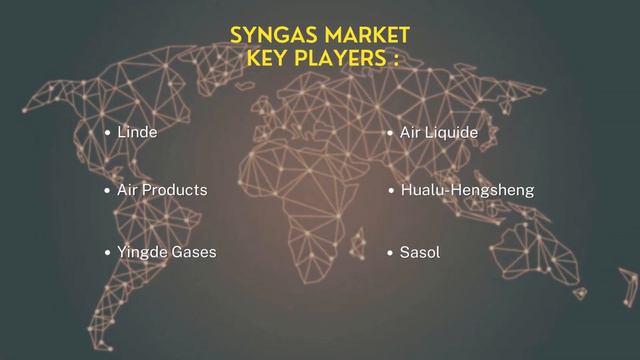 Syngas Market | Industry Data Analytics | IDA смотреть онлайн