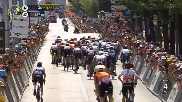 Mads Pedersen HOLDS OFF Jasper Philipsen & Wout van Aert For Stage 8 Win At The Tour de France 2023 смотреть онлайн