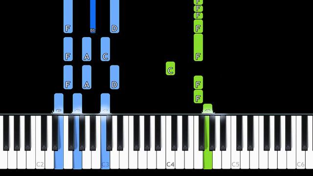 Cody Simpson - 'iYiYi'   (piano Tutorial)