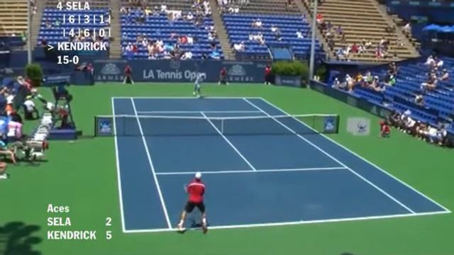 Dudi Sela vs Robert Kendrick - LA 2009 (8/10) смотреть онлайн