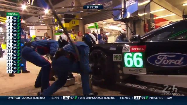 🇬🇧 REPLAY - Race hour 15 - 2019 24 Hours of Le Mans смотреть онлайн
