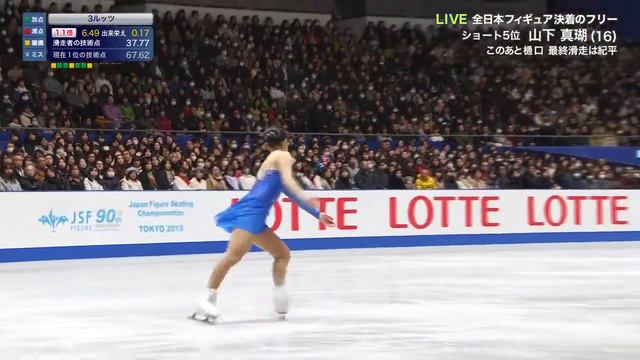 2019 Mako Yamashita figure skating Japan . Мако Ямасита фигурное катание Япония . смотреть онлайн