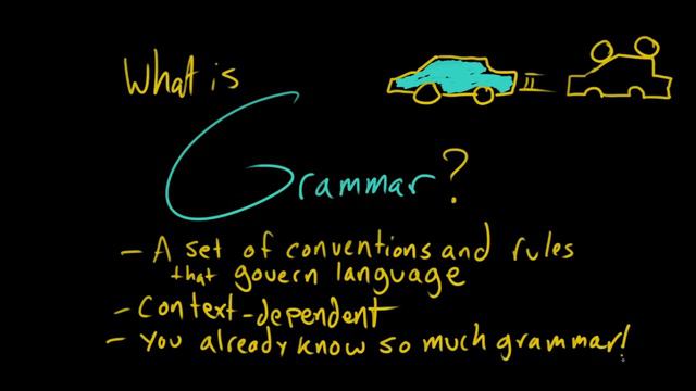 Introduction to Grammar | Grammar | Khan Academy смотреть онлайн