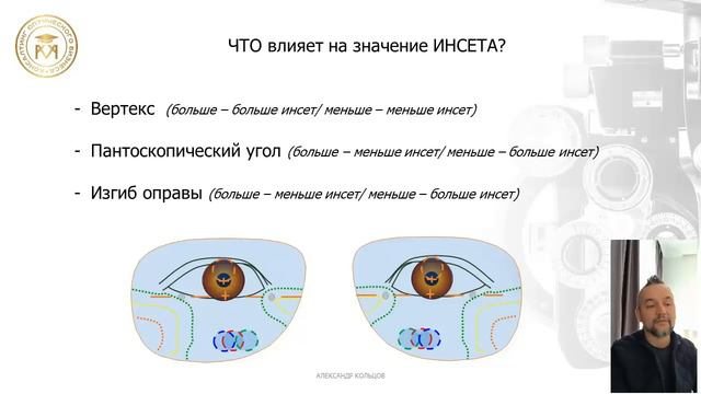 Вариабельный инсет. Полезное от КМК смотреть онлайн