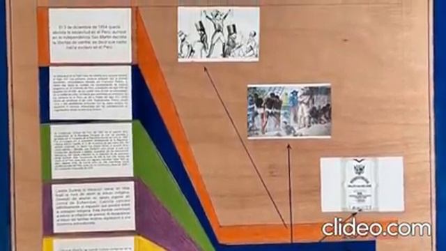 abolicion en el gobierno de ramon castilla смотреть онлайн