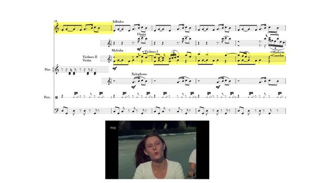 Verano Azul | Cabecera y Tema principal (Transcripción) #VeranoAzul смотреть онлайн