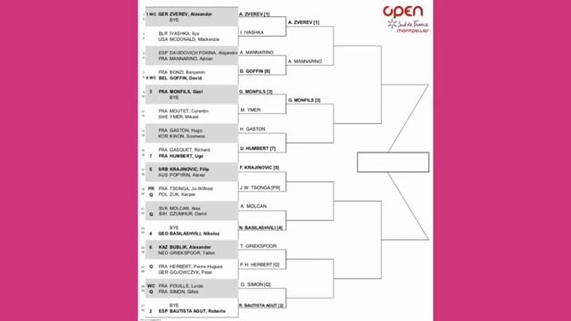 Montpellier Open 2022 | Prediction смотреть онлайн