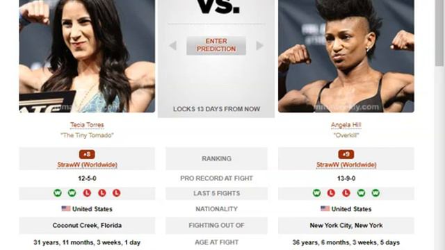 Tecia Torres Vs Angela Hill 2 Breakdown | Prediction + Bets