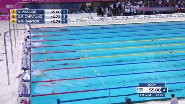 Плавание Мужчины 200 м Комплексное плавание. Финал. Лондон 2016. Чемпионат Европы смотреть онлайн