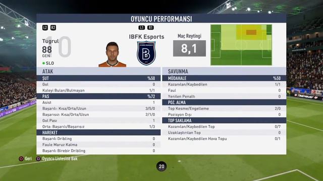 NEVERLOSEN 1-1 IBFK / VPGW Turkey Match 3 / 11.11.2018 смотреть онлайн