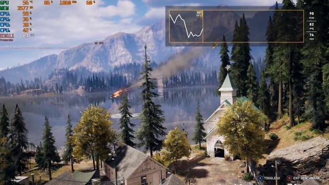 Far Cry 5 Benchmark GTX 1080 Ti 1080p/1440p/2160p (Ultra Preset) смотреть онлайн