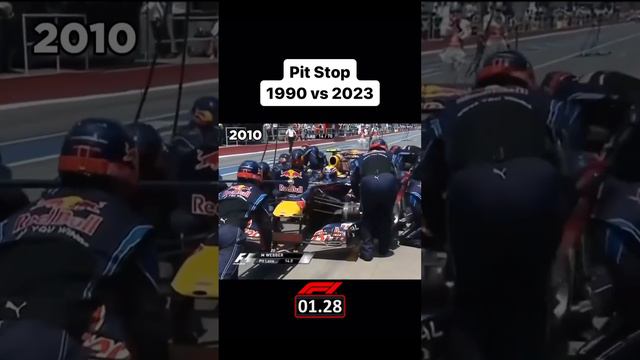 F1 Pit Stop (1990-2023) | WATCH HOW THE TIME DECREASES AND INCREASES |