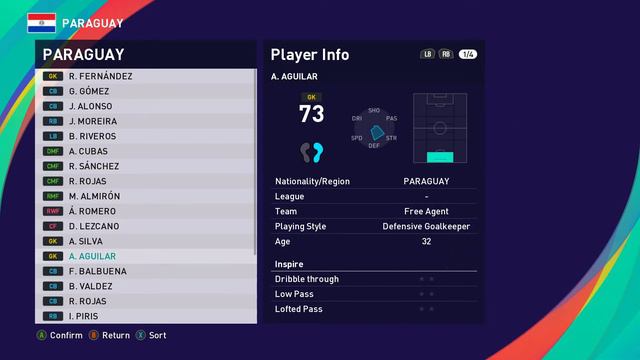 EFootball PES 2021 ⚽ Paraguay ⚽  Player Ratings
