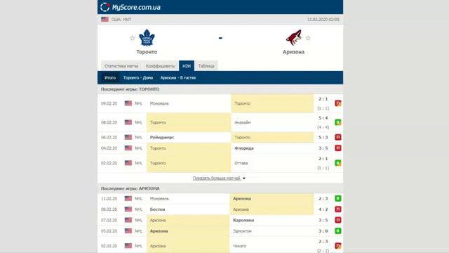 Торонто - Аризона . Прогноз и обзор матч на хоккей 12 февраля 2020. НХЛ смотреть онлайн