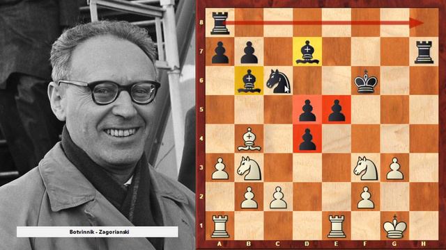 Learn From Michail Botvinnik