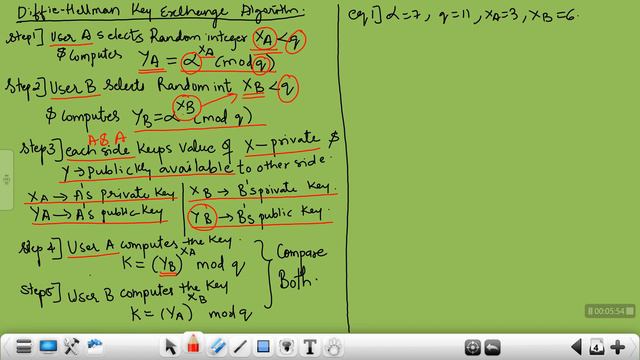 CCT Unit 3 Deffie Hellman Key Exchange Algorithm смотреть онлайн