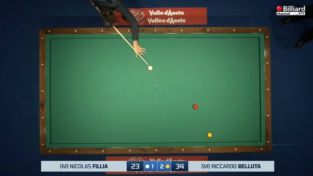 Belluta Riccardo VS Fillia Nicolas Jose' - Campionati Italiani 2018/2019