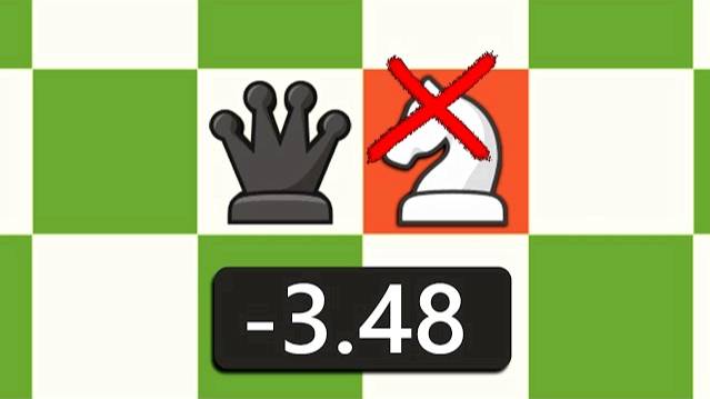How to Win After Losing a Piece смотреть онлайн