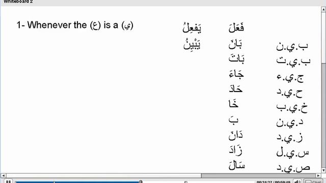 Sarf - Introduction to Arabic Studies Sarf Class 11 смотреть онлайн