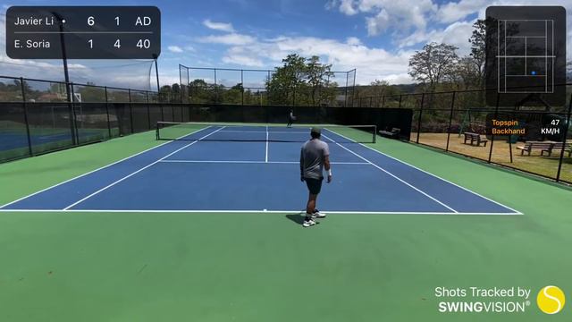 Retos CR Javier Li vs Eleazar Soria March 2022 смотреть онлайн
