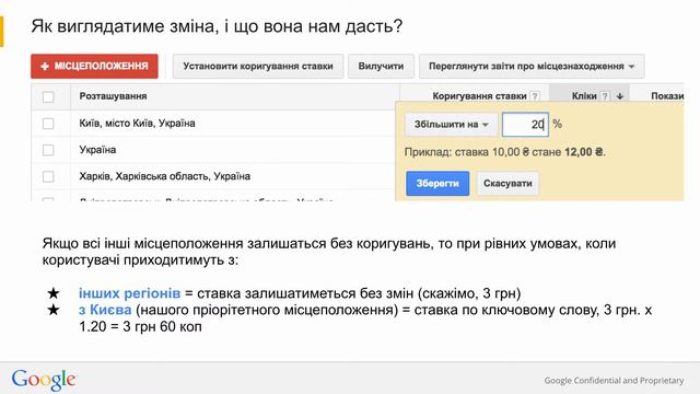Коригування ставок для місцеположень смотреть онлайн