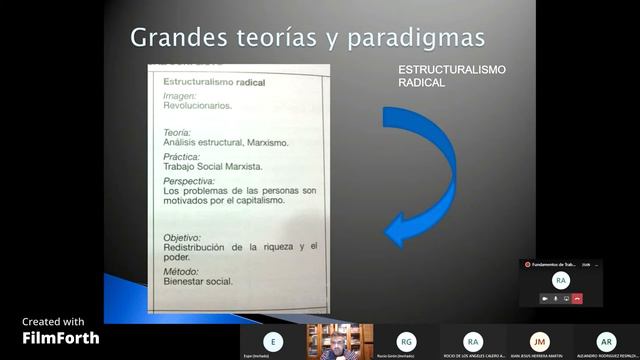 Grandes Teorías Y Paradigmas Del Trabajo Social