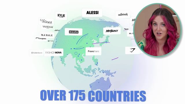 I Bought 250 MYSTERY Costumes for CHEAP смотреть онлайн