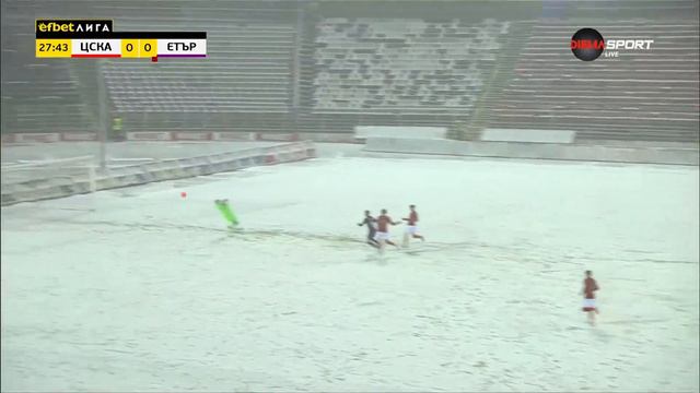 ЦСКА - Етър 0:0 /първо полувреме/ смотреть онлайн