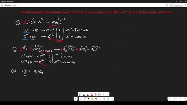 УЧИМСЯ УРАВНИВАТЬ ОКИСЛИТЕЛЬНО-ВОССТАНОВИТЕЛЬНЫЕ РЕАКЦИИ ВМЕСТЕ С ГОСПОДИНОМ ХИМИКОМ! смотреть онлайн
