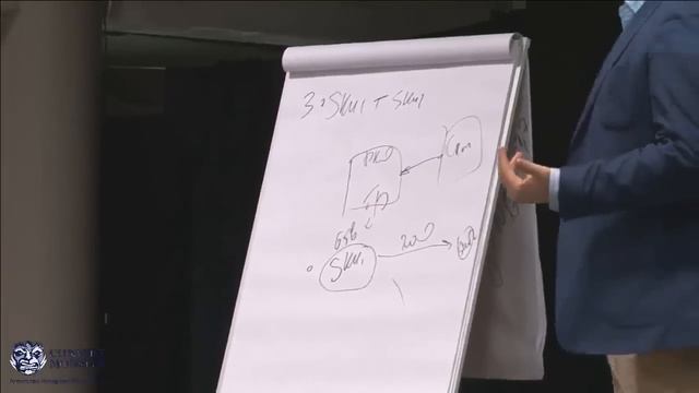 Клиент никогда не уйдет. Up-sell и Cross-sell основанные на данных. смотреть онлайн