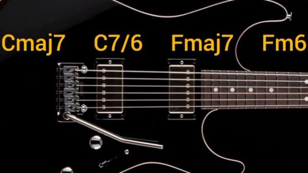 Neo Soul Backing Track - Cmaj7 85 bpm Jam Track