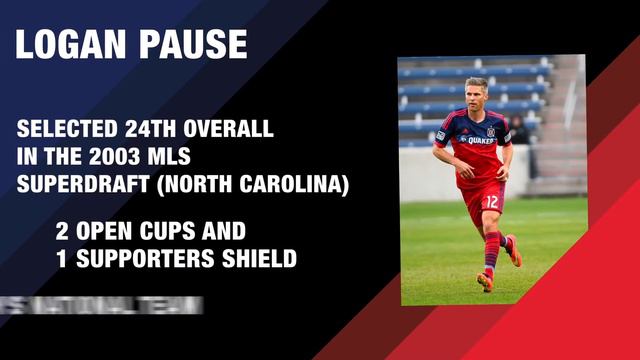 Chicago Fire Draft Class смотреть онлайн