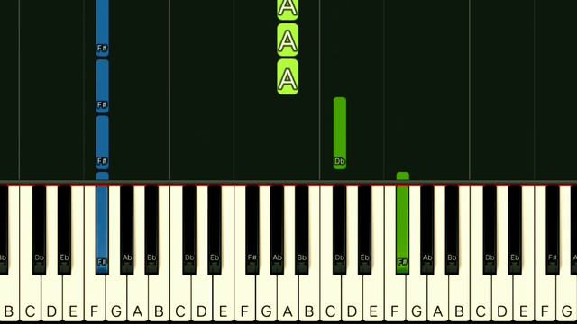 MOONSTAR 88 - TORETE | SLOW & EASY PIANO TUTORIAL смотреть онлайн