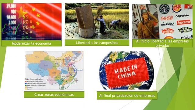 EVOLUCION DE CHINA