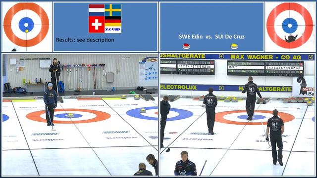 2.0 Cup: A-Road Final SWE Edin vs. SUI de Cruz смотреть онлайн