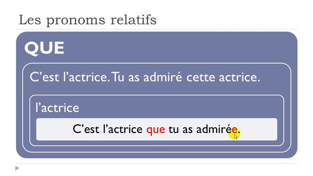 Learn French Today # The relative pronouns смотреть онлайн