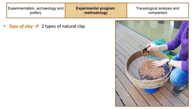 Surface Treatment in Prehistoric Pottery: an analytical Approach through Experimentation смотреть онлайн