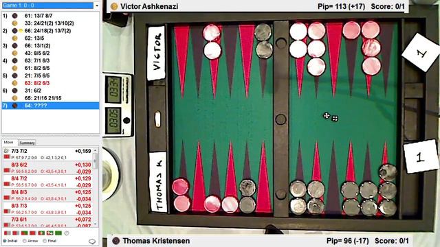 Nordic Open 2014 DMP Thomas Kristensen (DK) - Victor Ashkenazi (World)
