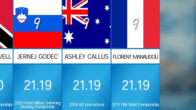 Top 20 All Time Men's 50m Freestyle - World Swimming